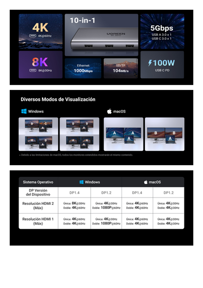 HUB USB-C (Docking Revodok Pro 210) 10 en 1 | 2 Puertos HDMI 8K,4K@60Hz | 3 USB-A | USB-C (5Gbps) | USB-C PD Carga 100W | RJ45 (Gigabit Ethernet) | Lector Tarjetas SD + Micro SD (TF) Simultáneo | Carcasa de Aluminio.