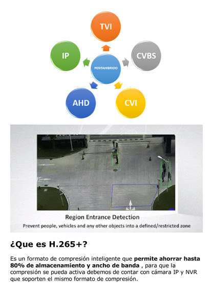 DVR 16 Canales TurboHD + 8 Canales IP / 5 Megapixel Lite - 3K Lite / Acusense (Evita Falsas Alarmas) / Audio por Coaxitron / 1 Bahía de Disco Duro / H.265+ / Salida de Video en Full HD