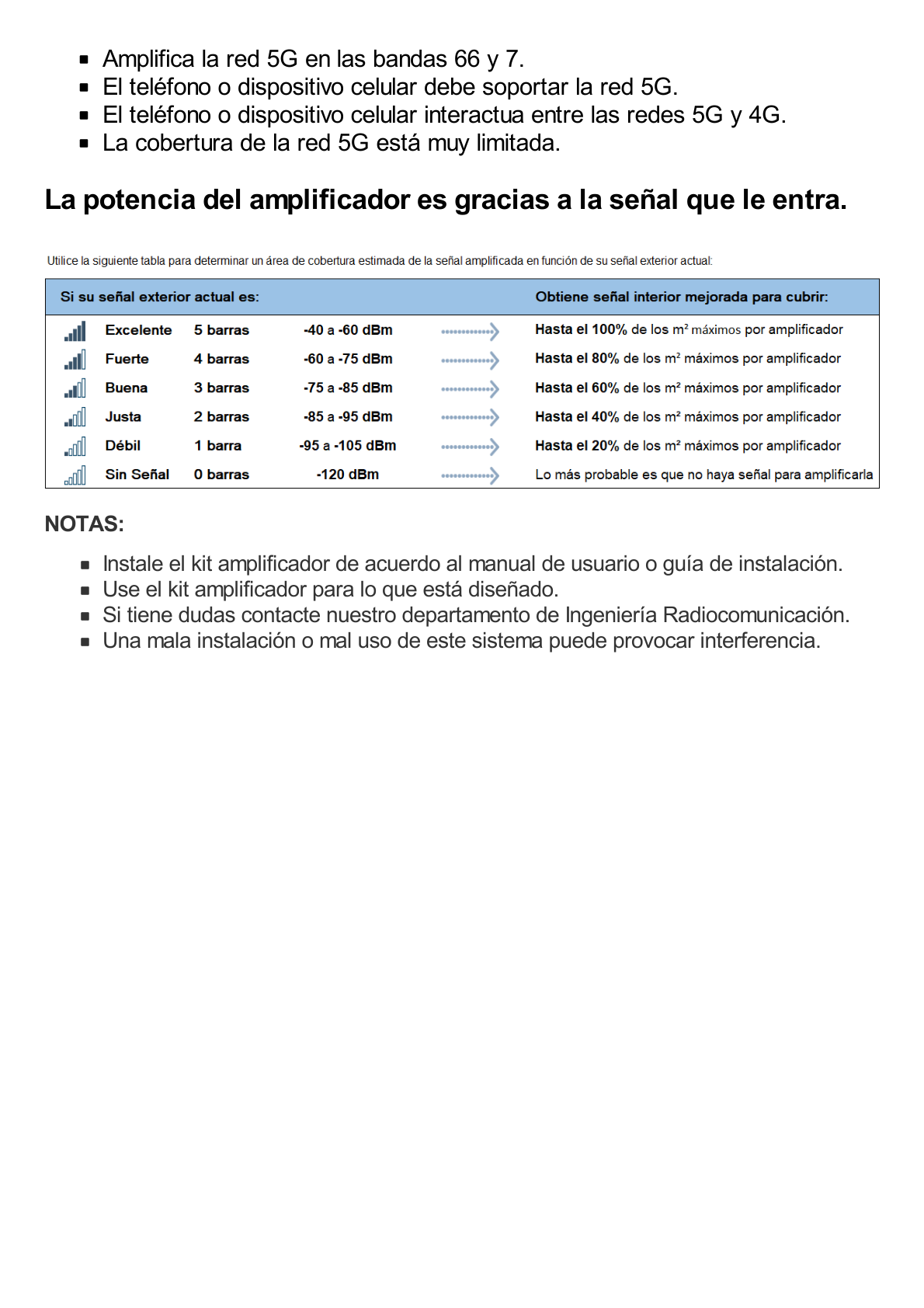 Kit Amplificador de Señal Celular 5G, 4G, 3G, VoLTE y Voz convencional. Funciona con Todos los Operadores. Soporta Múltiples Dispositivos y Tecnologías. Hasta 1200 metros cuadrados de Cobertura