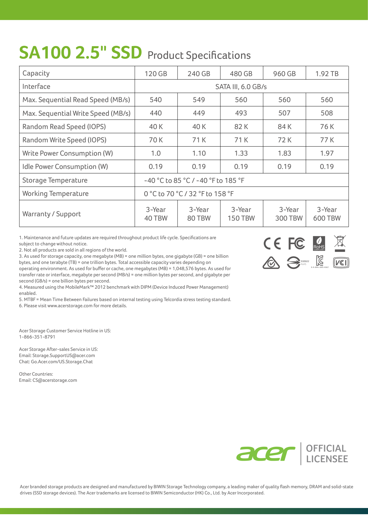 SSD 2.5 960GB Acer SA100 SATAIII BL.9BWWA.104