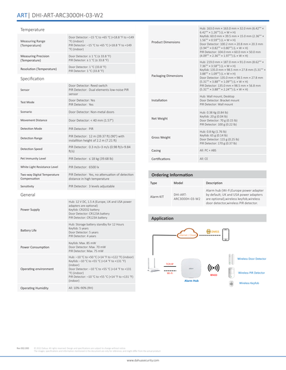 Kit Dahua DHI-ART-ARC3000H-03-W2 de alarma  inalambrico WIFI  y ethernet  incluye panelt un sensor de movimiento control magnetico y control remoto