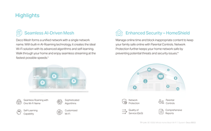 Sistema Deco BE63 (3 piezas) TP-Link Mesh Wi-Fi 7 BE10000 Tri-Banda MLO 4K-QAM 2x2 MU-MIMO OFDMA 4x RJ45 2.5Gbps x pieza