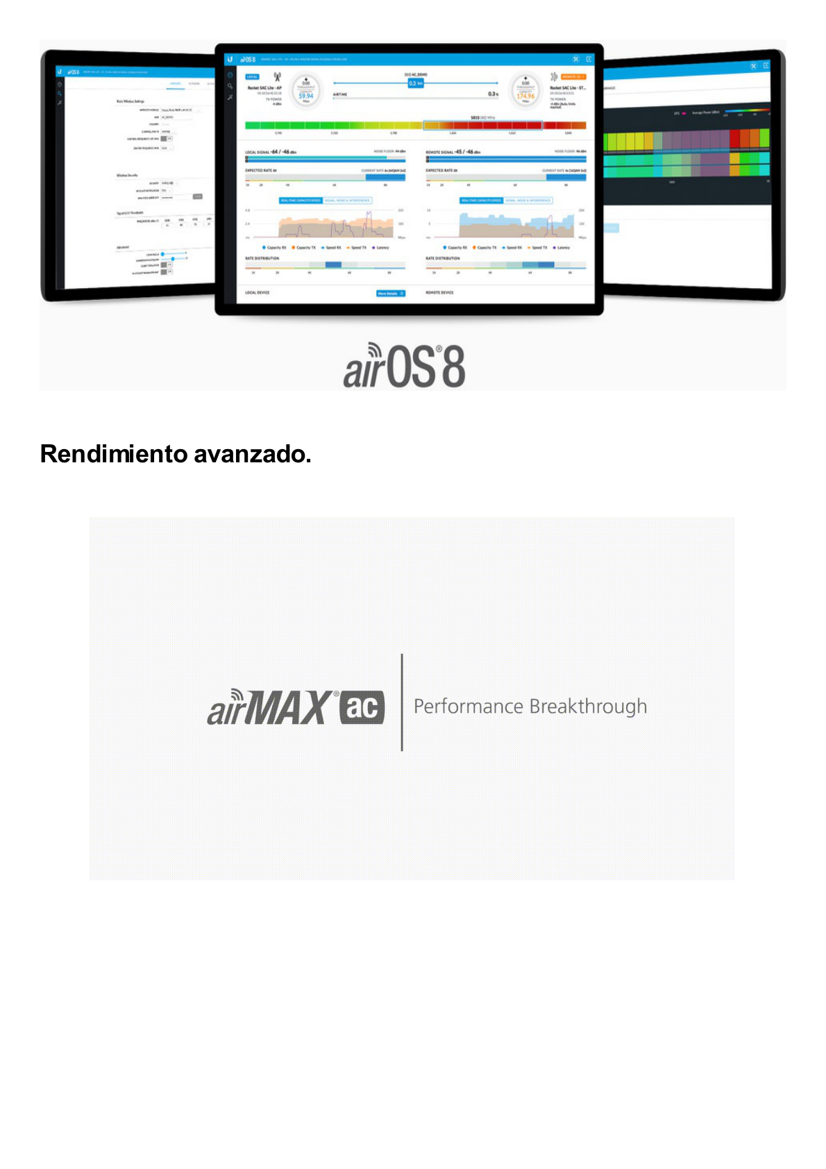 Radio Estación Base airMAX AC Lite hasta 500 Mbps, 5 GHz (5150 - 5875 MHz)