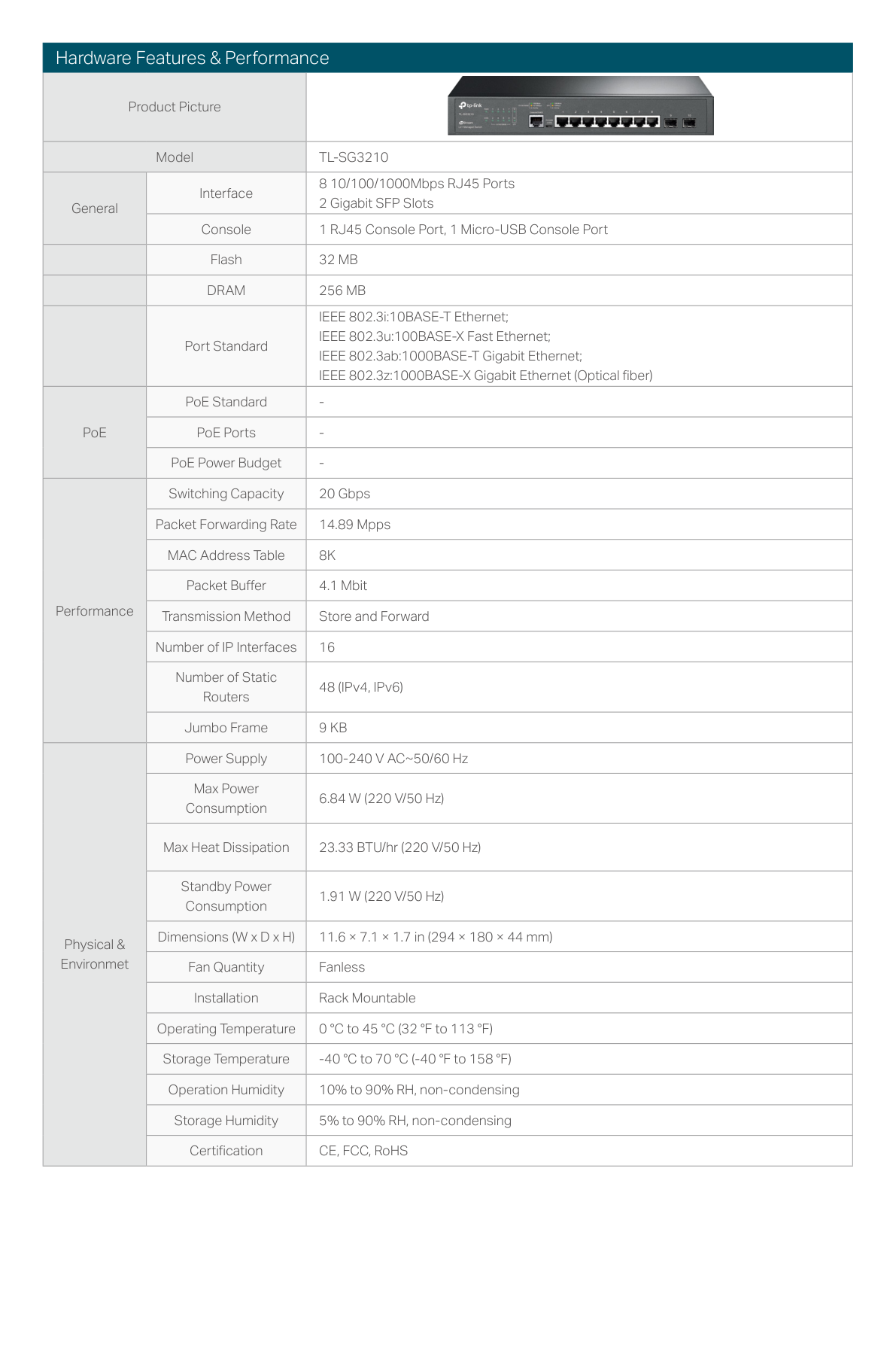 Switch TP-Link JetStream TL-SG3428 administrable L2+ 24 puertos RJ45 y 4 puertos SFP gigabit 1 x MicroUSB y 1 x RJ45 consola