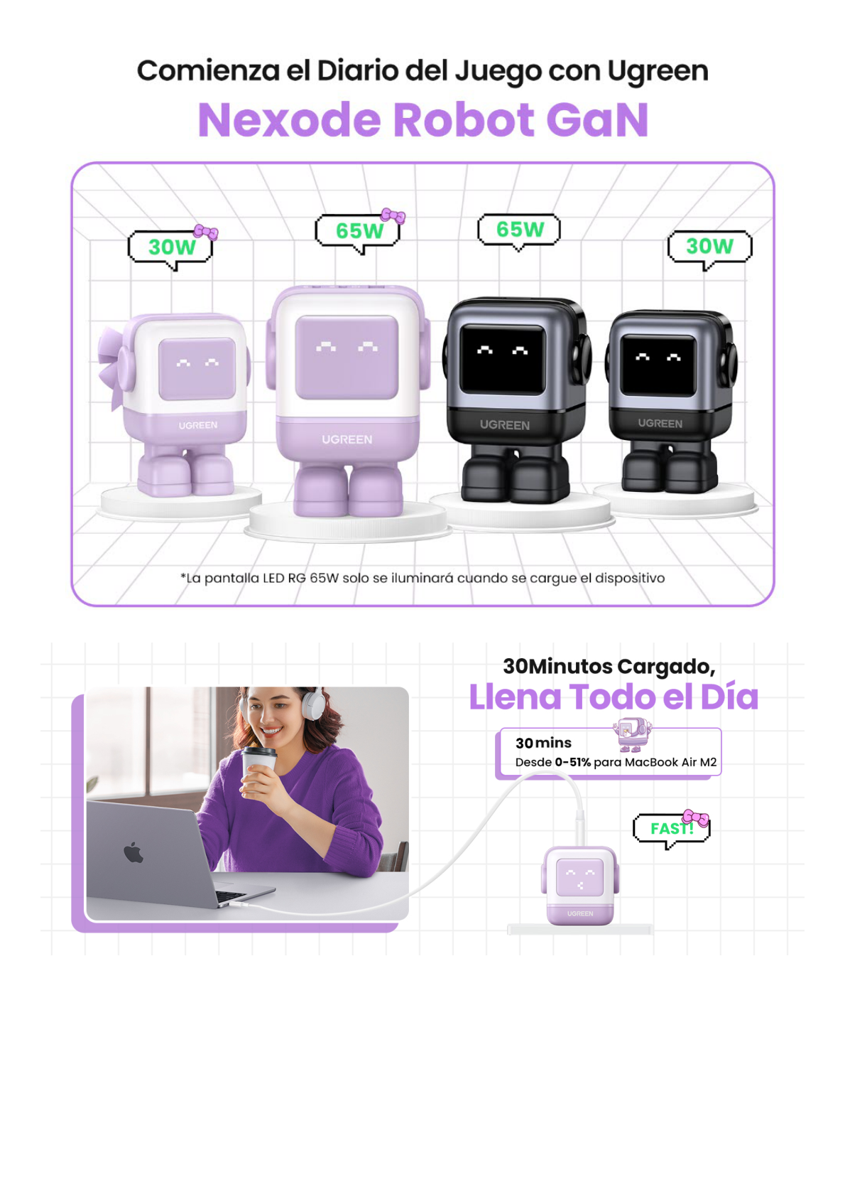 Cargador RobotGaN de 65W Serie Nexode | 3 Puertos de Carga Rápida | 2 USB-C | 1 USB-A | PD 3.0 | QC 4.0 | Carga Inteligente | Tecnología GaN II | Zapato Magnético Extraíble | Carcasa Ignifuga | Pantalla LED.