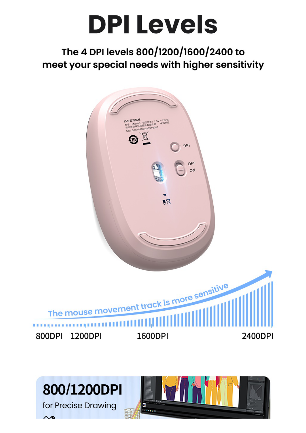 Mouse Inalámbrico 2.4G 800/1200/1600/2400 DPI / Función de 3 botones / Alcance 10m / Silencioso / Ergonómico / Anti-caída y Anti-interferencias / Color Dusty Pink / Batería Alcalina AA (incluida).