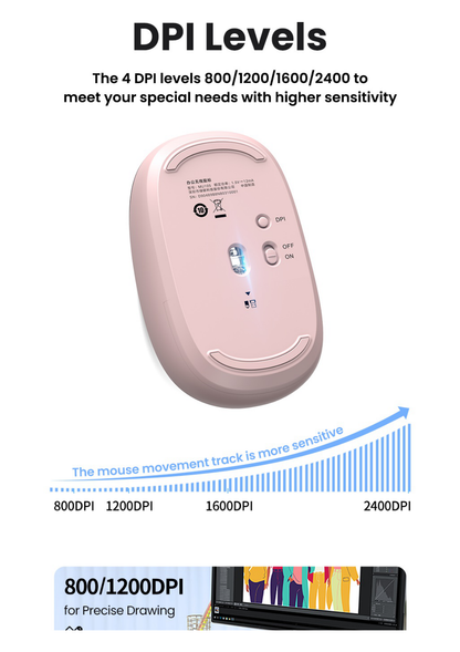 Mouse Inalámbrico 2.4G 800/1200/1600/2400 DPI / Función de 3 botones / Alcance 10m / Silencioso / Ergonómico / Anti-caída y Anti-interferencias / Color Dusty Pink / Batería Alcalina AA (incluida).