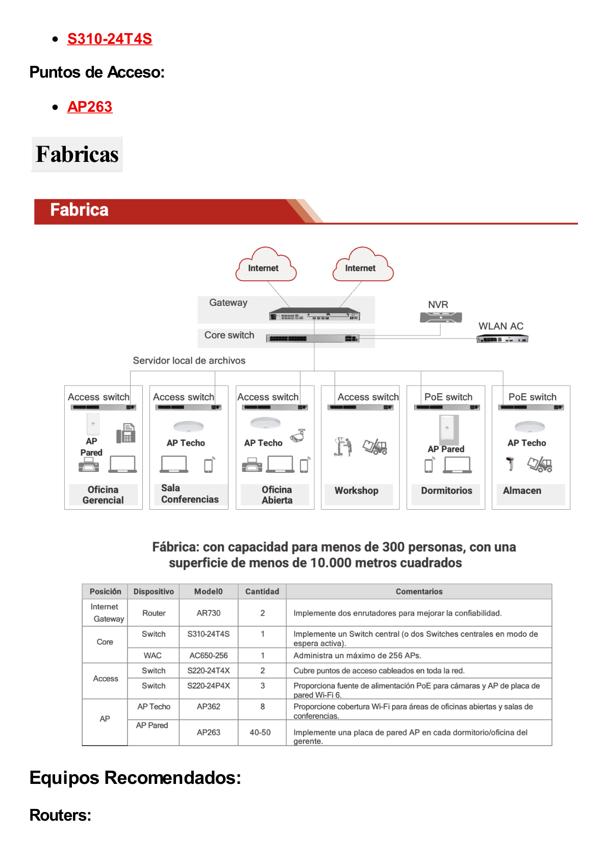 Router Multi-Servicio / 1 puerto 10/100/1000 Mbps(WAN) / 4 puertos 10/100/1000 Mbps(LAN) / Rendimiento 1 Gbps / Controla hasta 32 APs / Hasta 150 Clientes / Administración Nube Gratis