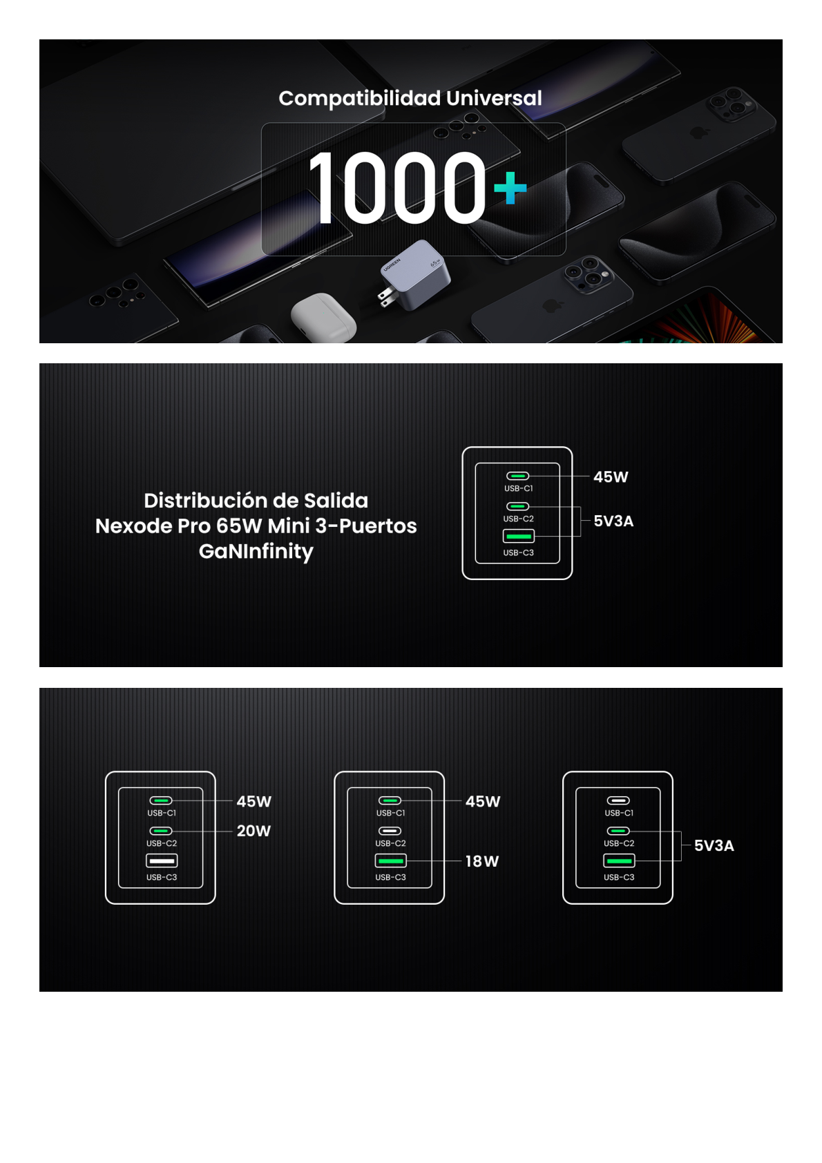 Cargador de 65W serie Nexode Pro | 3 Puertos de Carga Rápida | 2 USB-C | 1 USB-A | Tecnología GaNInfinity | PD3.1 de 65W / QC4.0 | Tecnología de Protección Térmica | Optimiza la Carga | Caja de Aluminio | Incluye Cable U