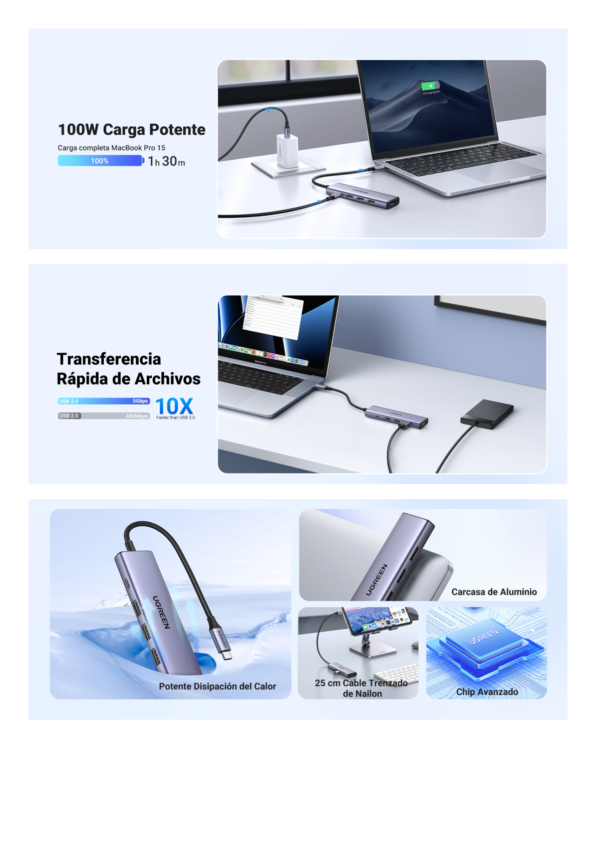 HUB USB-C (Docking Station) 5 en 1 | HDMI 2.0 4K@30Hz | 3 USB-A 3.0 (5Gbps) | USB-C PD Carga 100W | Potente Disipación de Calor | Chip de Ultima Generación | Cable de Nylon Trenzado de 25 cm | Carcasa de Aluminio.