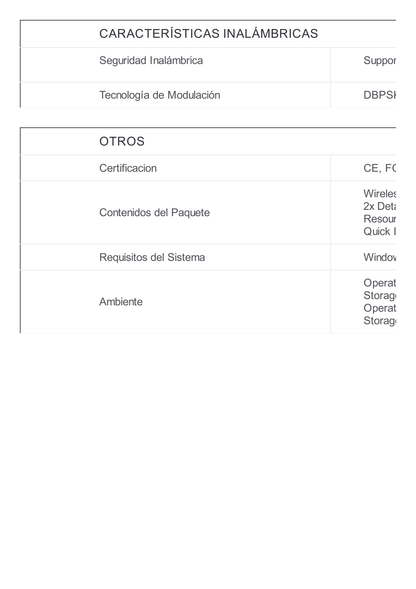 Adaptador Inalámbrico N PCI Express 300Mbps