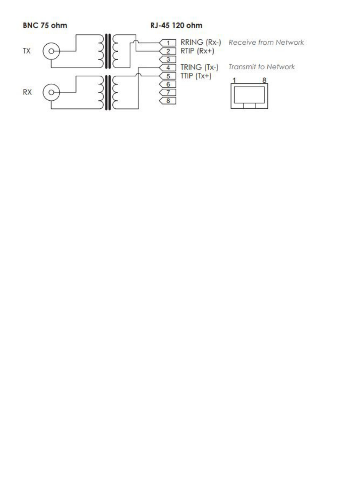 Balun E1 -Adaptador BNC hembra 75 ohms a jack RJ45 120 ohms