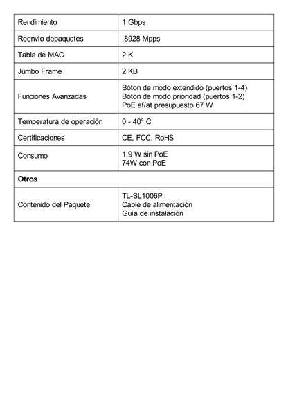 Switch PoE no Administrable de escritorio / 6 puertos 10/100 Mbps / 4 puertos PoE af/at / Presupuesto 67 W / Modo Extensor hasta 250 m / Calidad video prioritaria