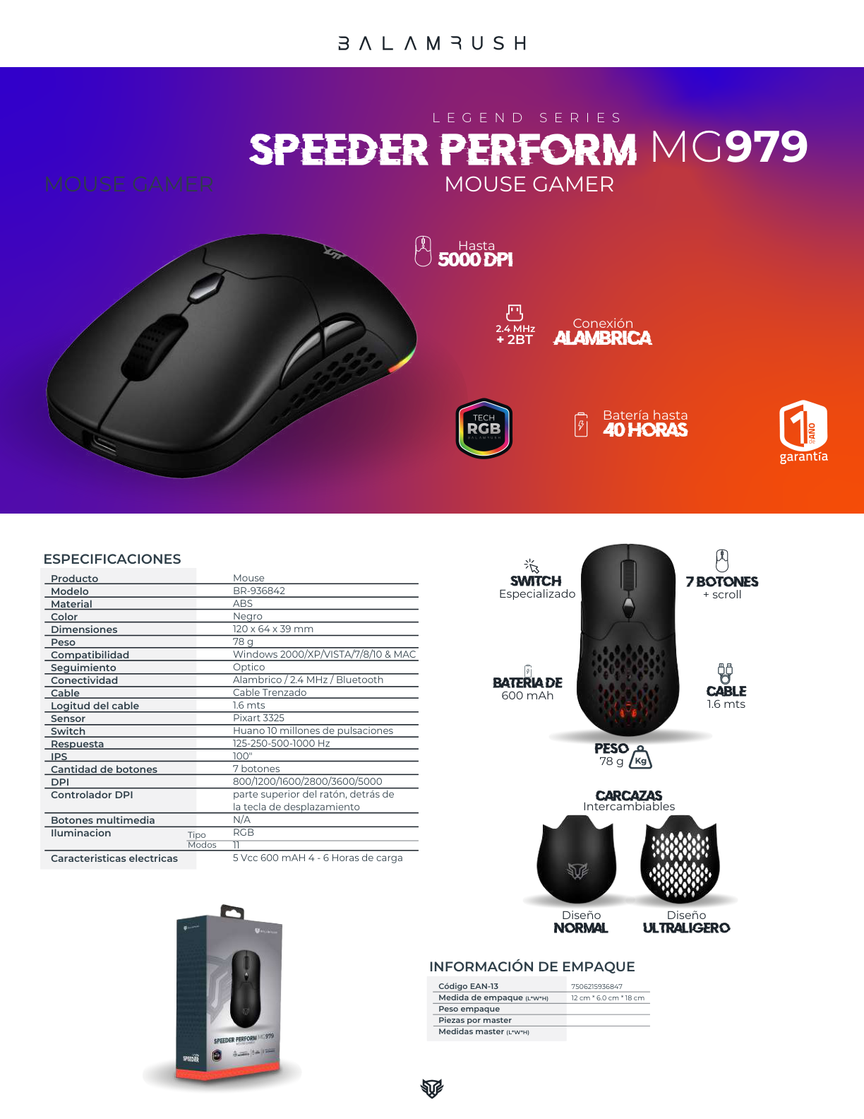 Mouse Balam Rush Speeder Perform MG979 Negro Inalambrico/Bluetooth Carátulas y Switch intercambiables Recargable Tipo C 600 mAh  5000 DPI