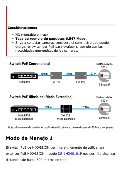 Switch PoE+ / No Administrable / 24 Puertos 100 Mbps PoE+ / 1 Puerto 1000 Mbps + 1 Puerto SFP Uplink / PoE hasta 250 Metros / 230 Watts