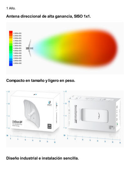 LiteBeam airMAX M5 CPE hasta 100 Mbps, 5 GHz (5150 - 5875 MHz) con antena integrada de 23 dBi, incluye montaje universal UMOUNT