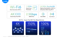 Sistema Mesh Cudy M3000 (2 piezas) Wi-Fi 6 AX3000 (1puerto WAN 2.5Gbps y 1 puerto RJ45 gigabit x pieza) MU-MIMO CPU 1.3GHz Dual Core