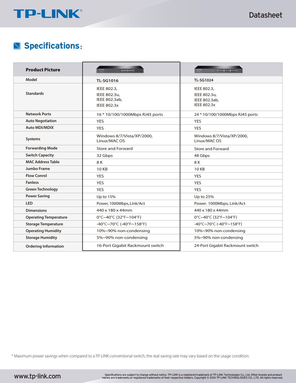 Switch TP-Link TL-SG1016 metálico montura para rack 16 puertos gigabit 10/100/1000M no administrable