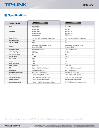 Switch TP-Link TL-SG1016 metálico montura para rack 16 puertos gigabit 10/100/1000M no administrable