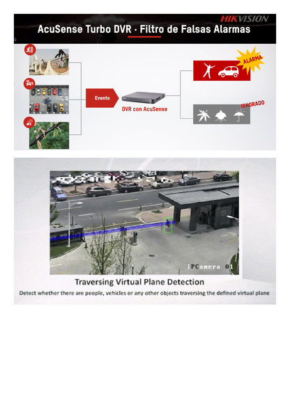 DVR 4 Canales TurboHD + 2 Canales IP / 5 Megapixel Lite - 3K Lite / Acusense (Evita Falsas Alarmas) / Audio por Coaxitron / Reconocimiento de Rostros (Base de Datos) / 1 Bahía de Disco Duro / H.265+ / Salida de Video en Full HD
