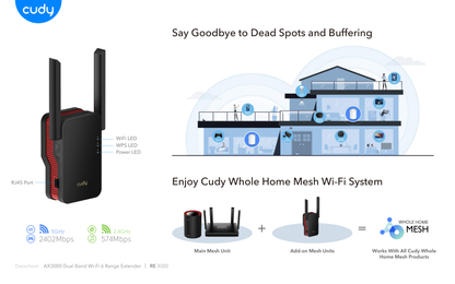 Extensor de rango inalámbrico Cudy RE3000 Wi-Fi 6 AX3000 MU-MIMO OFDMA Beamforming modo Repetidor/AP 2 antenas 1 pto RJ45 gigabit