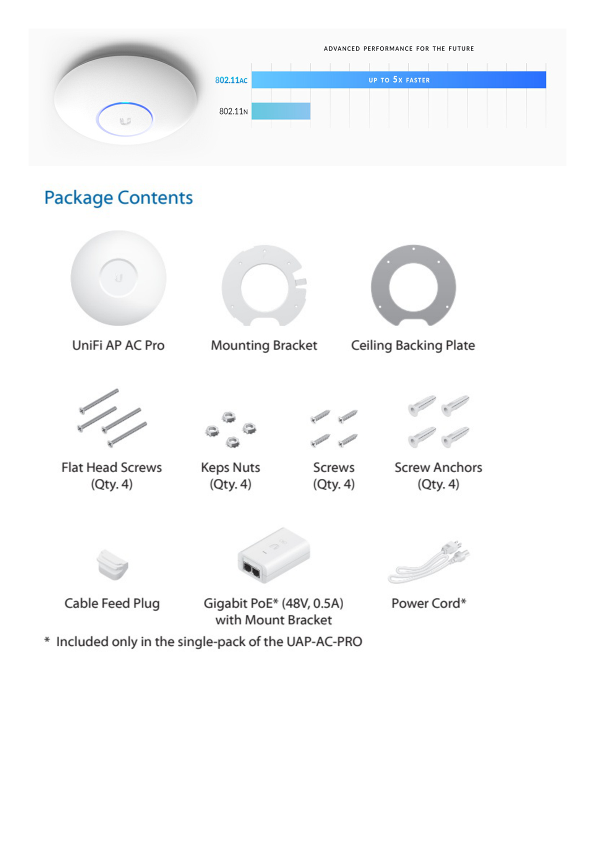 Access Point UniFi doble banda 802.11ac MIMO 3X3 para interior, PoE af/at, soporta 125+ clientes, Hasta 1.3 Gbps PoE incluido