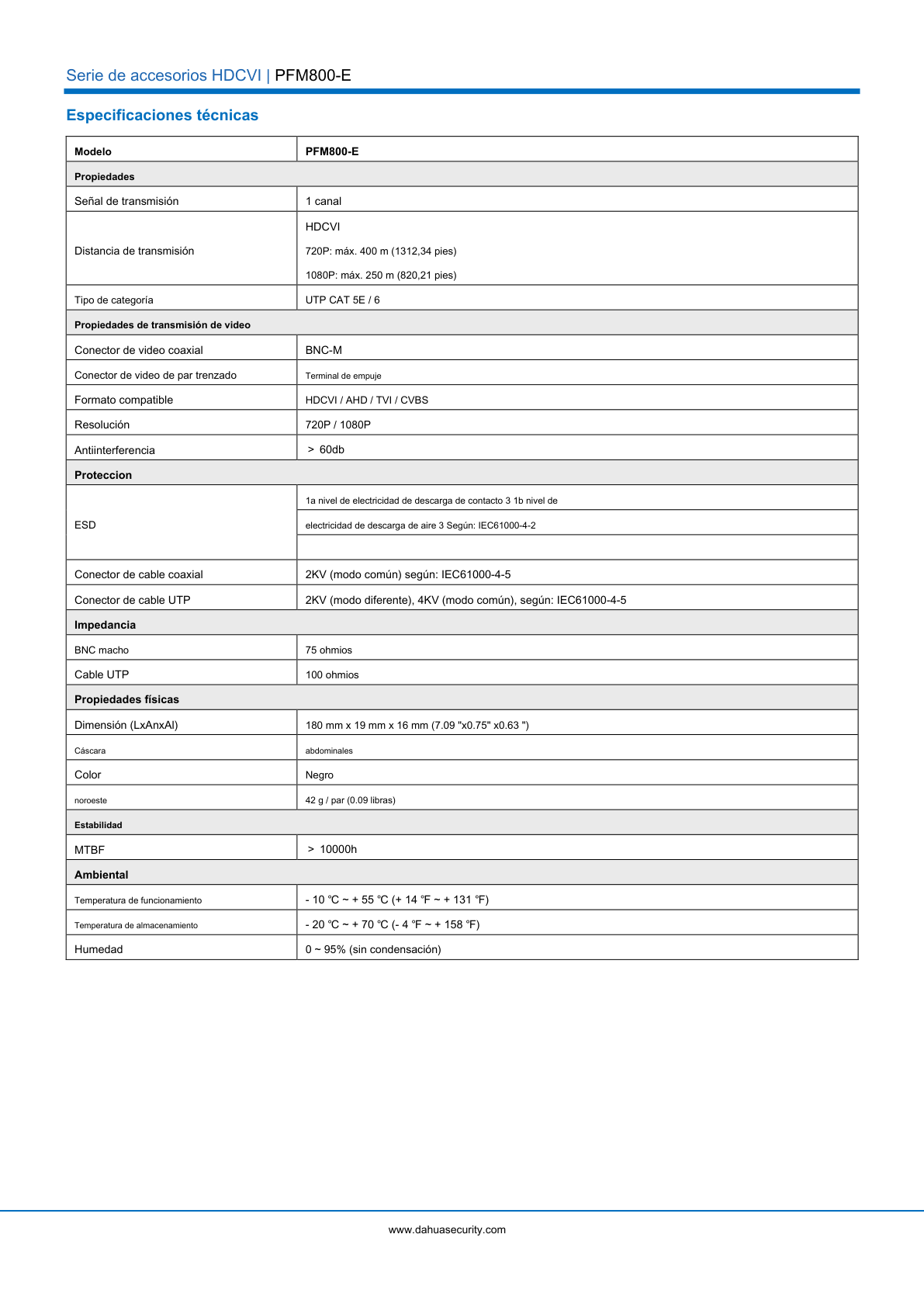 Transceptores Dahua DH-PFM800-E pasivos HDCVI 1080p hasta 250 m o 720p hasta 400 m soporta AHD TVI CBVS