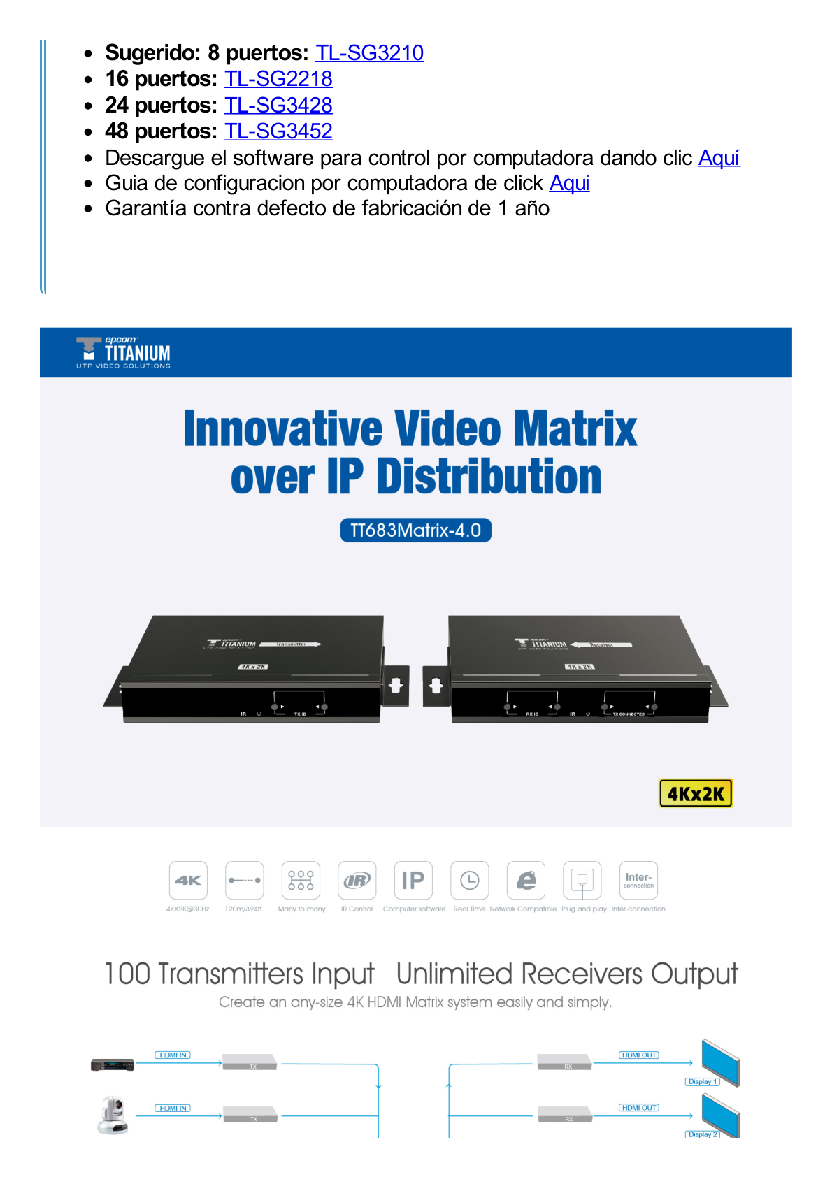 Receptor Compatible para Kit Matricial TT-683-MATRIX-4.0 / Resolución 4K@30Hz / Cat6 / Control IR / Compatible con Switch IGMP (Solo para transmisor versión 4.0).