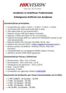 NVR 12 Megapixel (4K) / 16 Canales IP / 16 Puertos PoE+ / Reconocimiento Facial / AcuSense (Evita Falsas Alarmas) / 2 Bahías de Disco Duro / Switch PoE 300 mts / HDMI en 4K / Alarmas I/O / 300 Metros PoE Modo Extendido