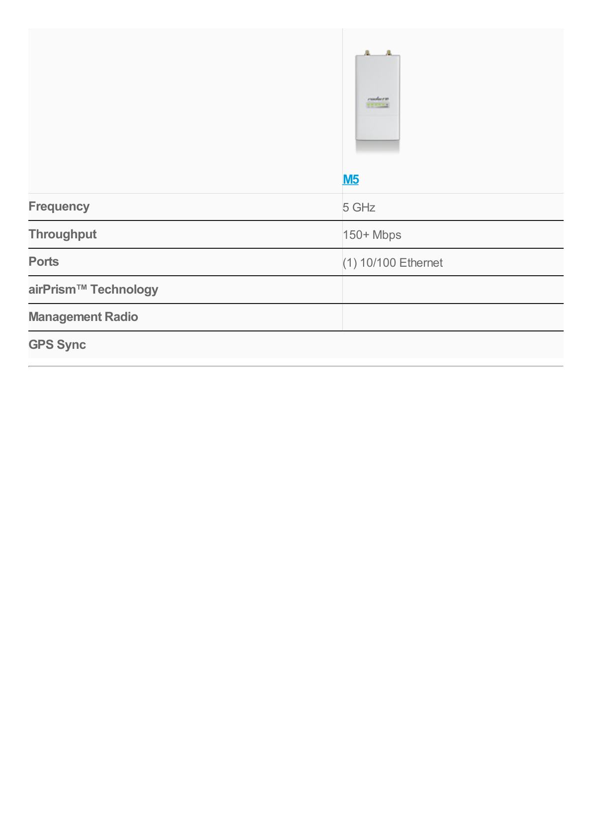 Radio Estación Base airMAX AC GEN2 hasta 500 Mbps, 5 GHz (5150 - 5875 MHz) con tecnología airPrism