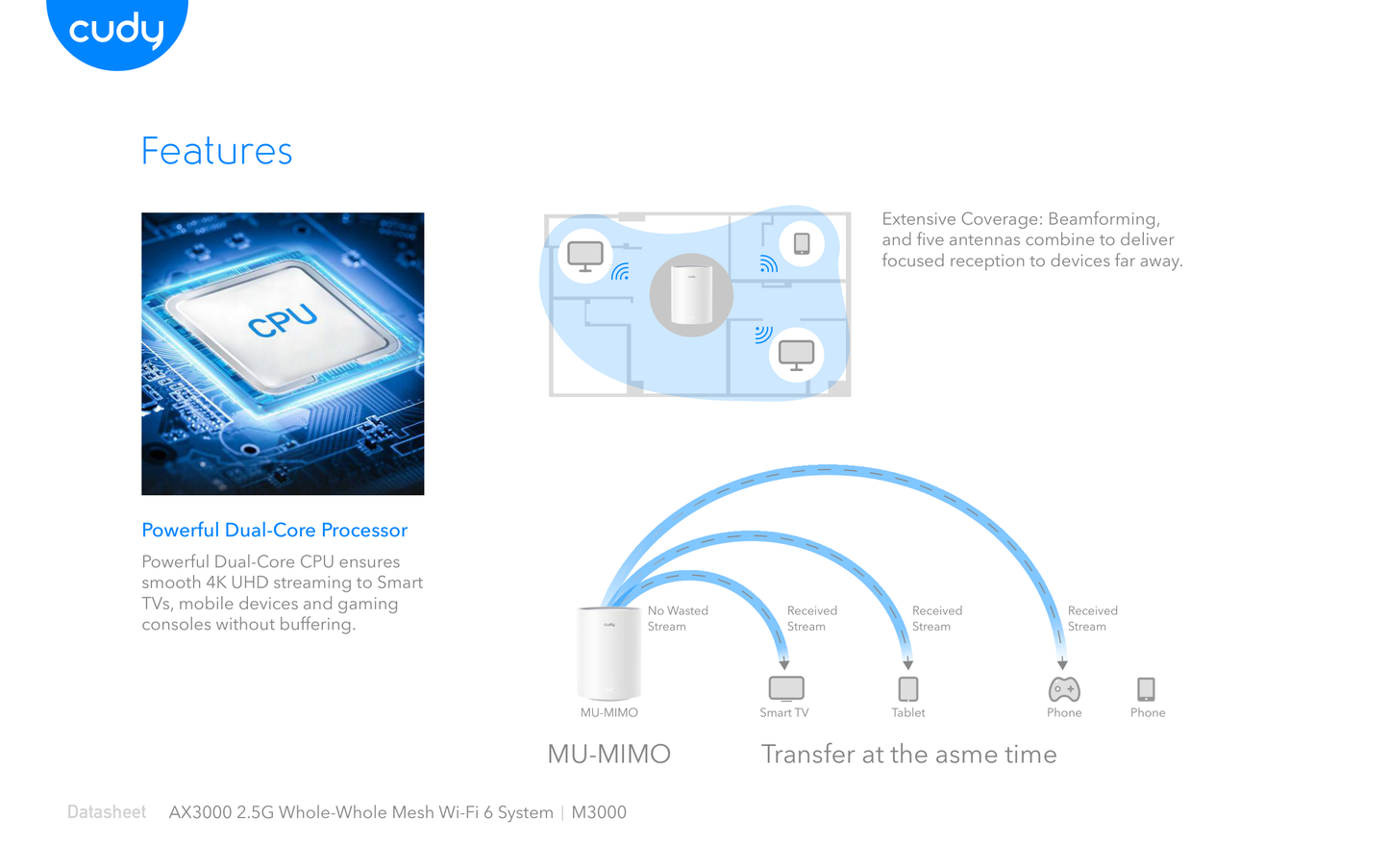 Sistema Mesh Cudy M3000 (2 piezas) Wi-Fi 6 AX3000 (1puerto WAN 2.5Gbps y 1 puerto RJ45 gigabit x pieza) MU-MIMO CPU 1.3GHz Dual Core