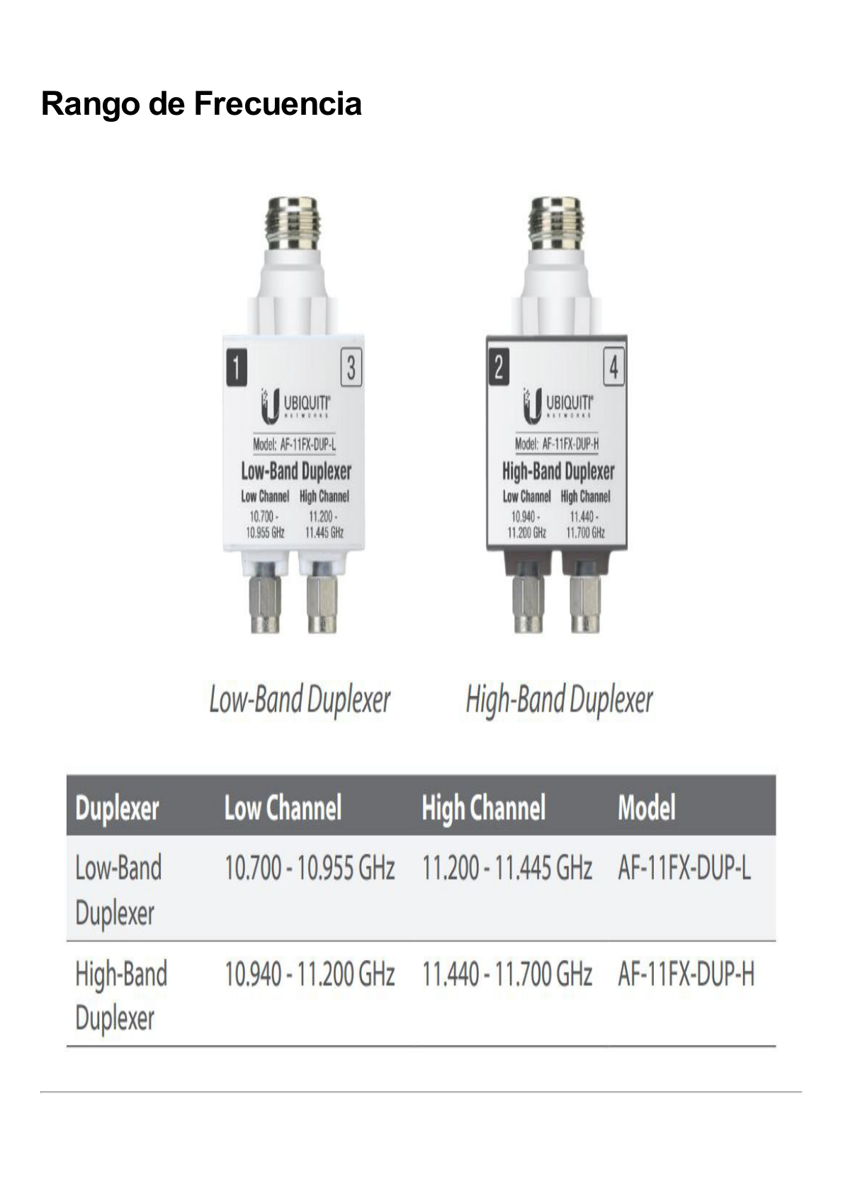 Duplexer para AF-11, banda licenciada de 11 GHz de banda baja (10.700-10.955 GHz y 11.200-11.445 GHz)