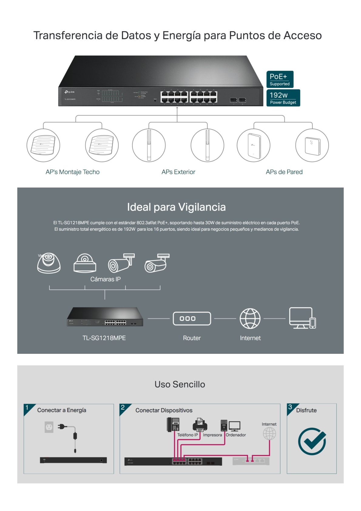 Switch JetStream de 16 puertos 10/100/1000Mbps y PoE af/at, 2 puertos SFP hasta 192W.