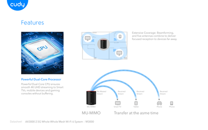 Sistema Mesh Cudy M3000 (3 piezas) Wi-Fi 6 AX3000 (1puerto WAN 2.5Gbps y 1 puerto RJ45 gigabit x pieza) MU-MIMO CPU 1.3GHz Dual Core