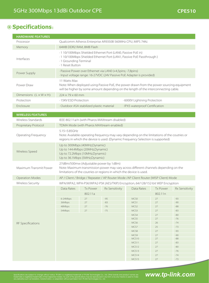 CPE exterior TP-Link CPE510 5GHz 300Mbps 13dBi antena 2x2 MIMO direccional polarizado dual potencia de 0 a 27dBm/ 500mw
