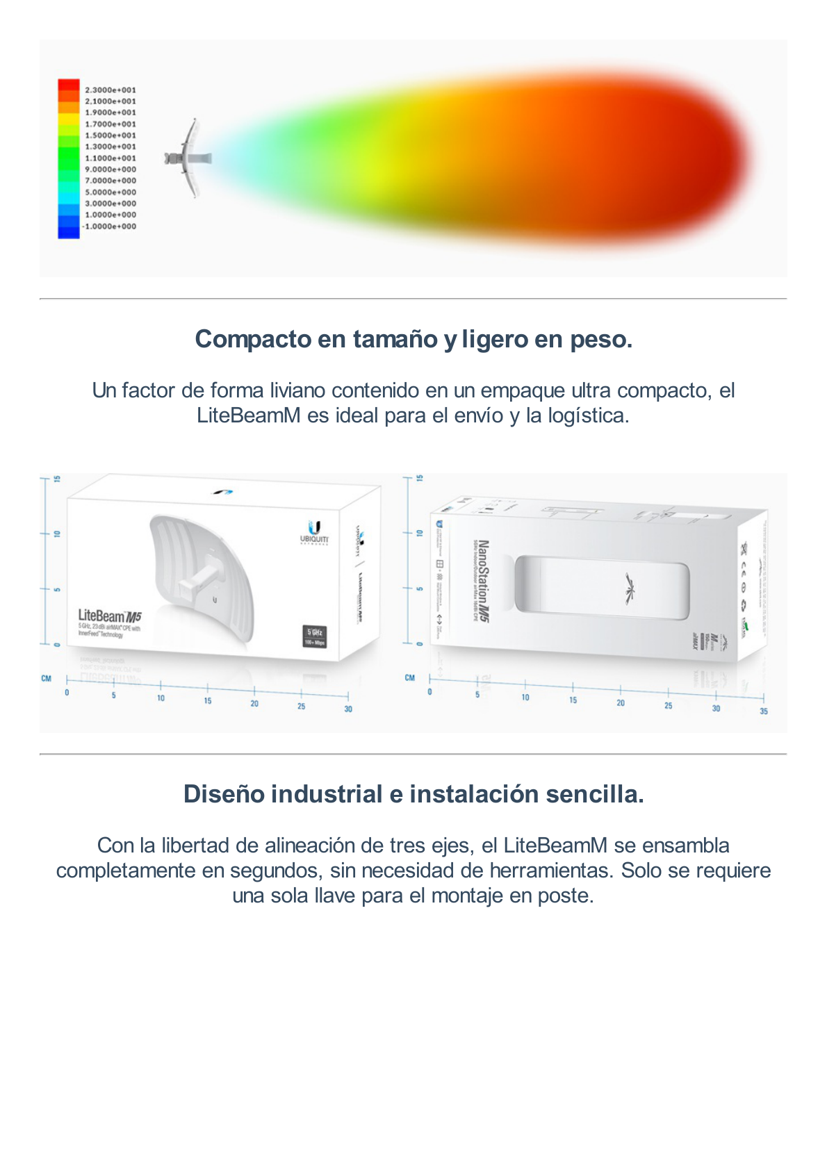 LiteBeam airMAX M5 CPE hasta 100 Mbps, 5 GHz (5150 - 5875 MHz) con antena integrada de 23 dBi