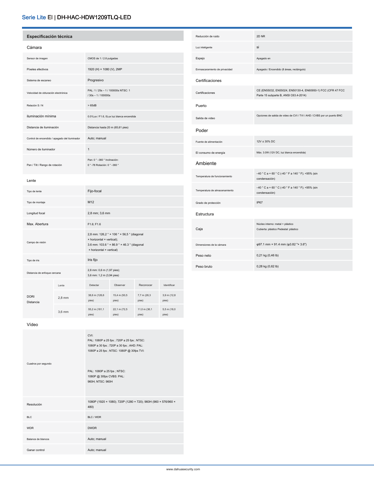 Camara Dahua DH-HAC-HDW1209TLQN-LED domo full color 2 mp 1080p lente 2.8 mm IR 20 m plastico exterior 106 gds apert  starlight IP67