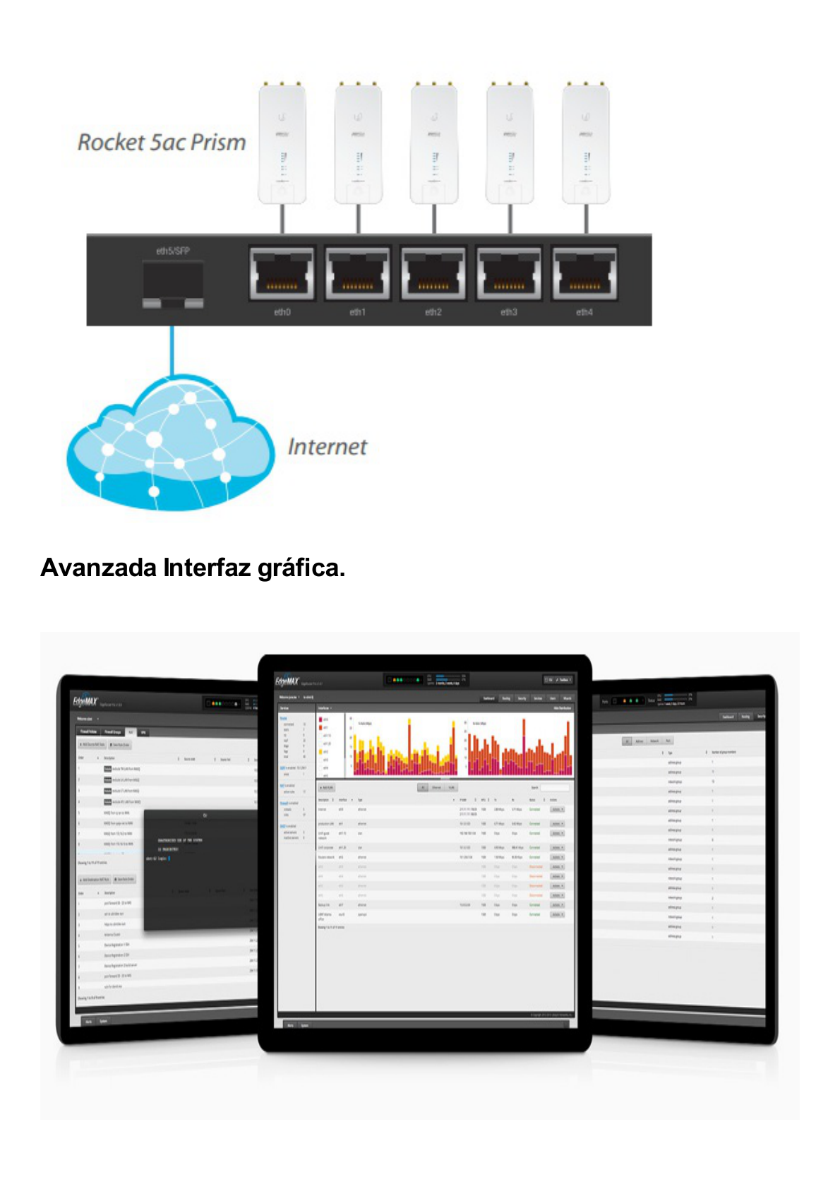 EdgeRouter X SFP de 5 puertos Gigabit + 1 puerto SFP con funciones avanzadas de ruteo