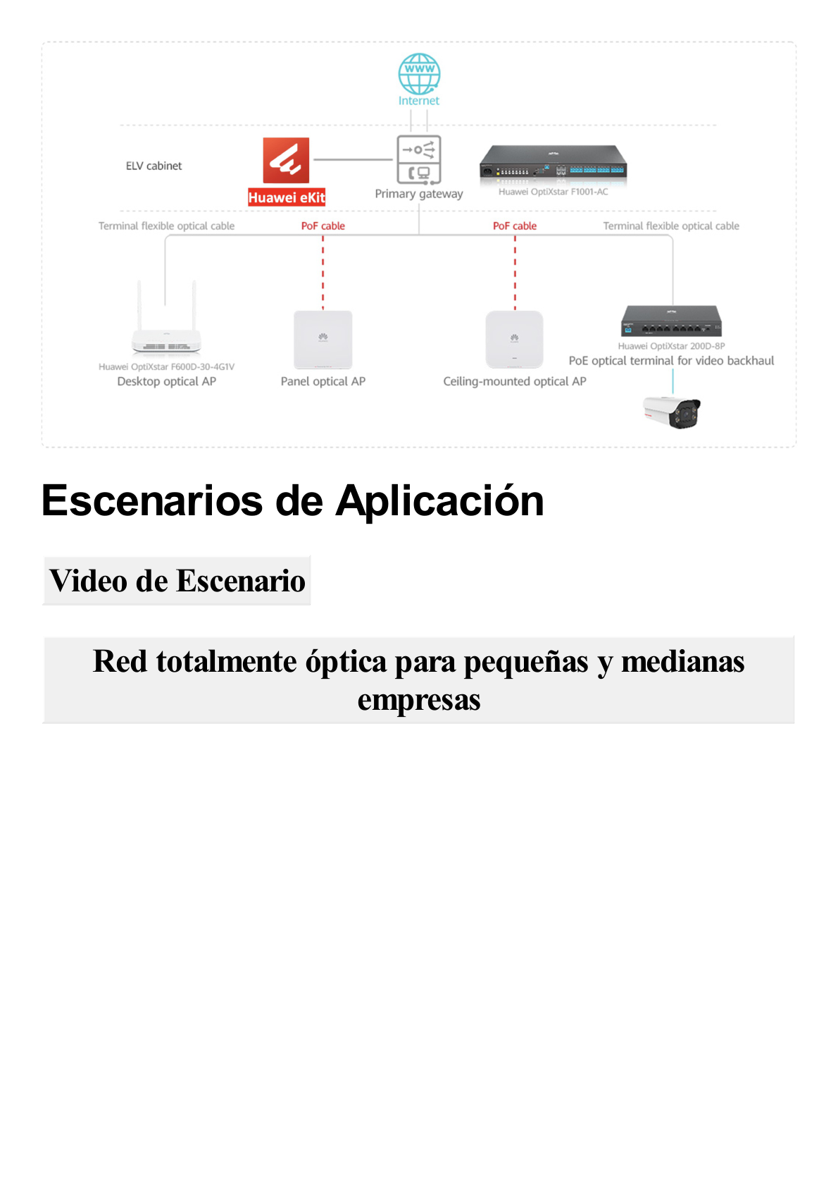 HUAWEI MiniFTTO - ONU Switch Gigabit / 4 puertos 10/100/1000Mbps + 1  PON (SC/UPC)/ Downstream 2.488 Gbps / Upstream 1.244 Gbps / modo puente / Administración Nube