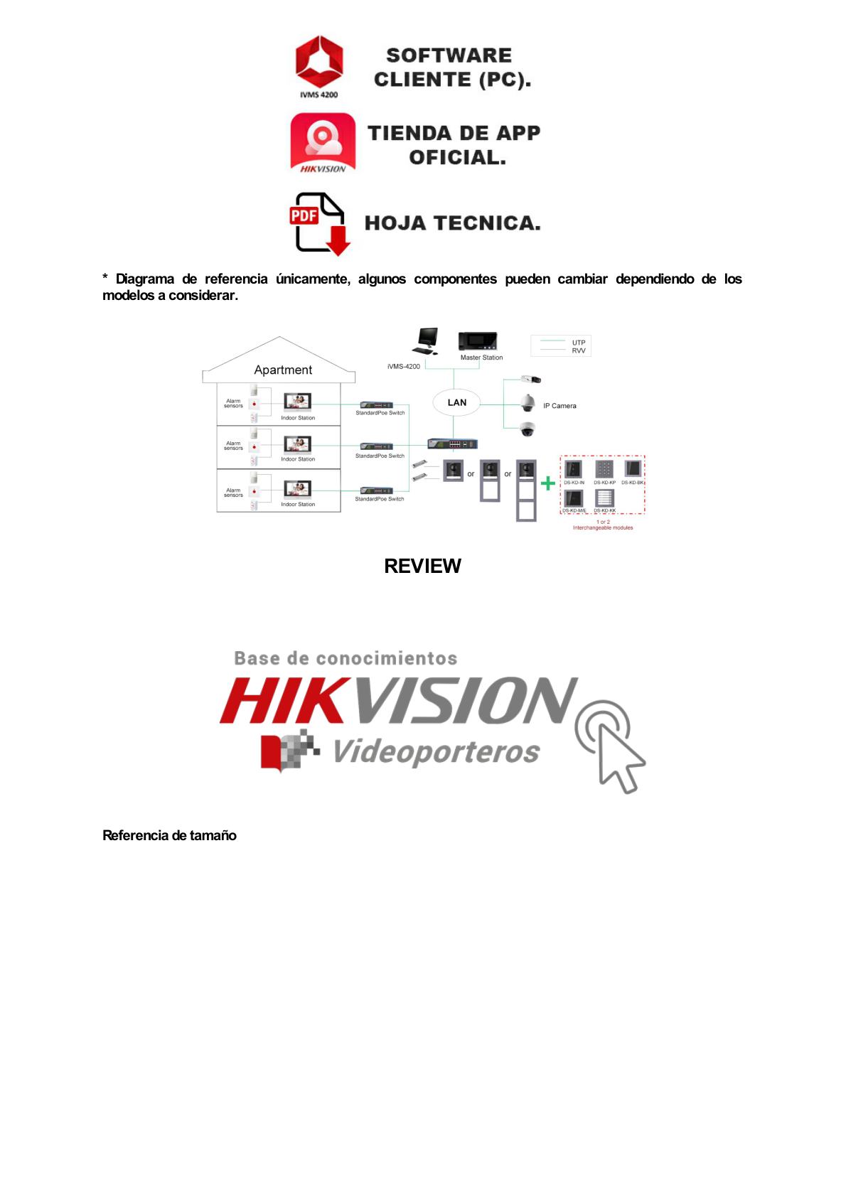 Videoportero IP Multiapartamento con Reconocimiento Facial / Llamada a App HikConnect (requiere monitor) / Protección IP65 / Apertura por Rostro, Tarjeta o App