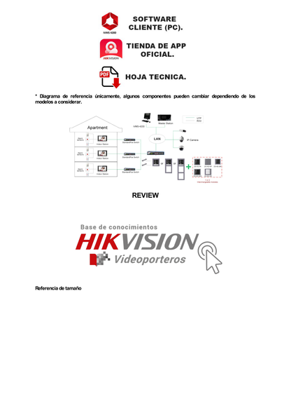 Videoportero IP Multiapartamento con Reconocimiento Facial / Llamada a App HikConnect (requiere monitor) / Protección IP65 / Apertura por Rostro, Tarjeta o App