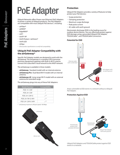 Adaptador PoE UbiquitiU-POE-AT 48 VDC a 0.65A) hasta 30W de PoE+ (compatible U6 LR y U6 Pro) puerto Gigabit ideal para equipos UniFi