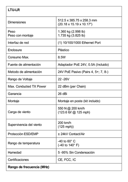 Cliente PtMP LTU™ Long Range, 5 GHz (4.8 - 6-2 GHz) con antena integrada de 26 dBi