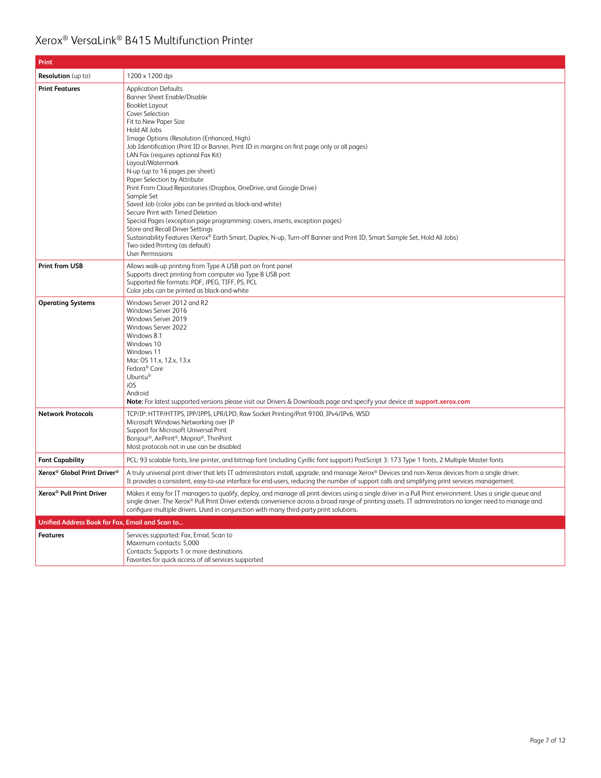 Multifuncional Xerox B415 DN láser monocromática Dúplex Ethernet USB 50ppm