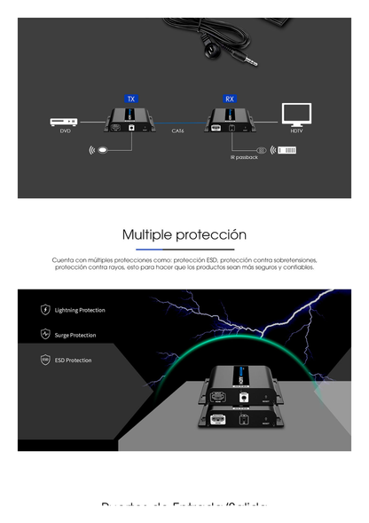 Receptor Compatible para Kits TT683-4.0 / Resolución 4K@30Hz / Cat 5e/6 / Distancia de 120 m / Control IR /  Soporta HDbitT/ Compatible con Switch Gigabit.