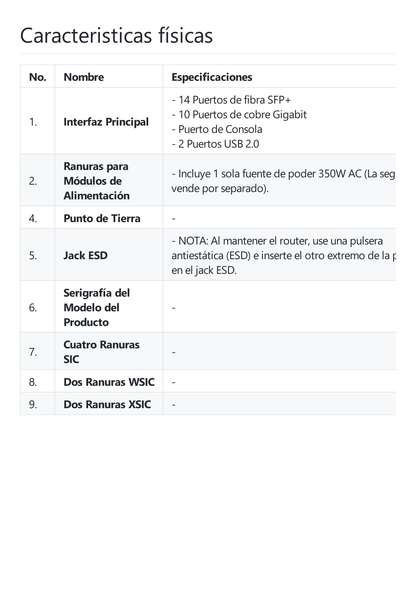 Router Huawei NetEngine para Grandes Empresas / Soporta SD-WAN, Balanceo de Cargas/Failover / VPN