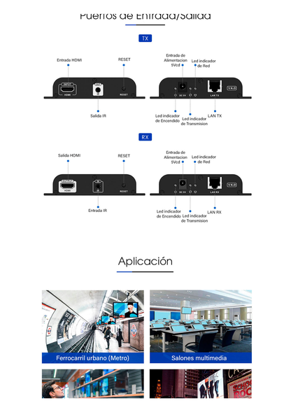 Receptor Compatible para Kits TT683-4.0 / Resolución 4K@30Hz / Cat 5e/6 / Distancia de 120 m / Control IR /  Soporta HDbitT/ Compatible con Switch Gigabit.