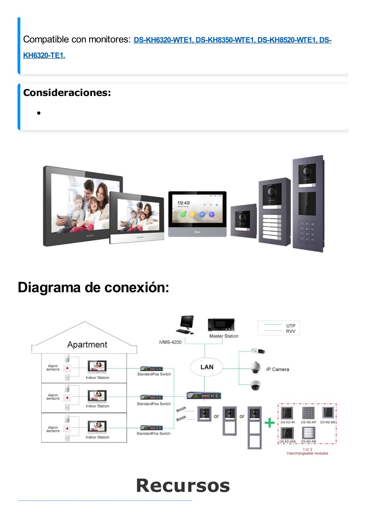 Modulo para Indicar Recepción de Llamada / Apertura de Puerta o Audio Bidireccional en Videoportero IP Modular