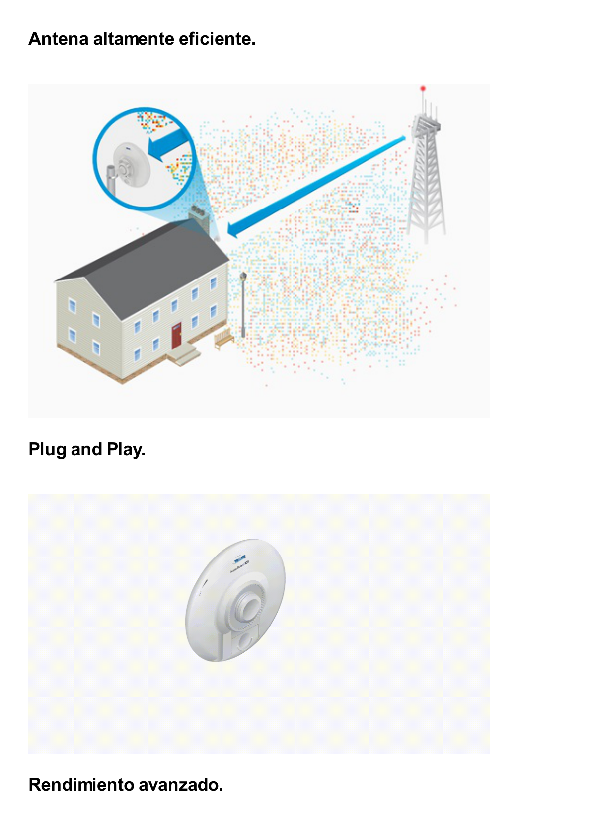 NanoBeam airMAX AC CPE hasta 330 Mbps, 2 GHz (2412 - 2472 MHz) con antena integrada de 13 dBi