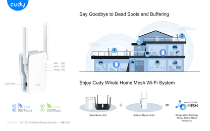 Extensor de rango inalámbrico Cudy RE1200 Wi-Fi AC1200 2 antenas y 1 puerto RJ45 10/100 Beamforming